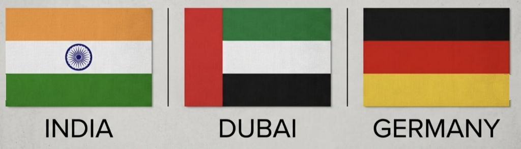 Divine Design & Exhibits — India, Dubai, Germany